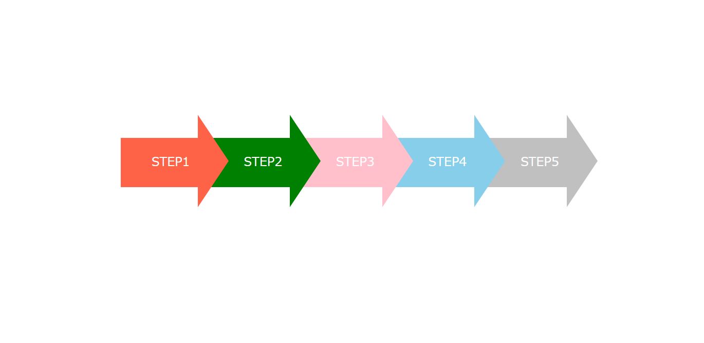 Htmlcss Javascript Htmlcss Javascript