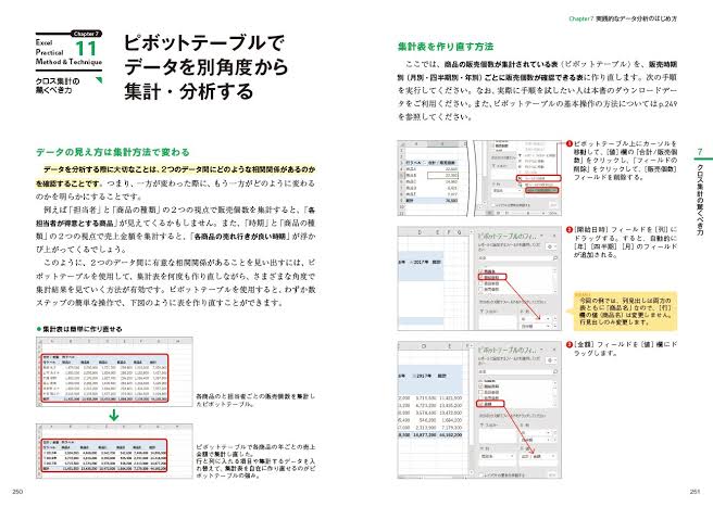 全部で15個 暇すぎる職場で仕事中に出来る暇つぶしをまとめました 職場でのスキルアップ編 ソウのブログ